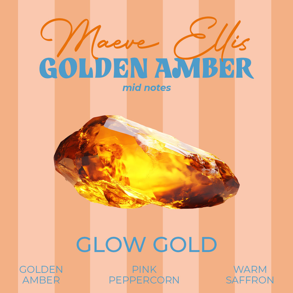 Amber Isle Eau De Parfum